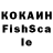 Cannafood конопля Oleg Romanchuk